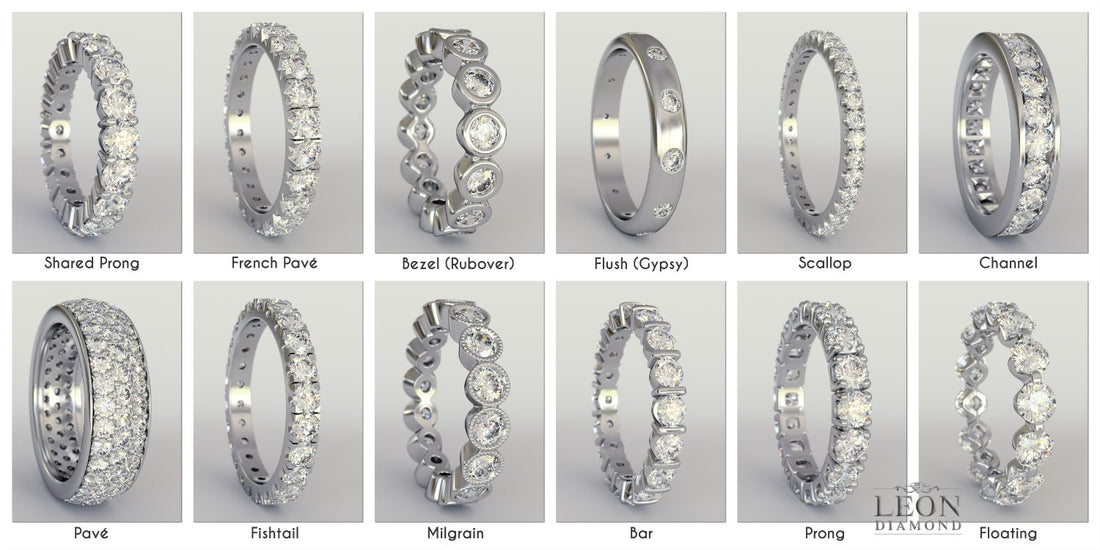 The Symbolism Behind Engagement Ring Settings