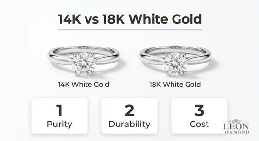 14k vs 18k white gold engagement rings comparison showing purity durability and cost differences