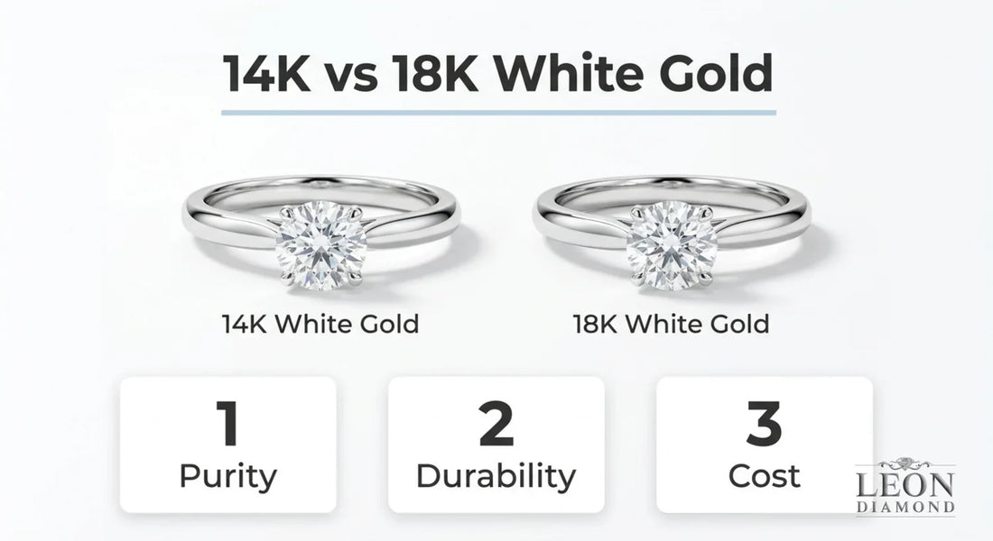 14k vs 18k White Gold Engagement Ring Comparison
