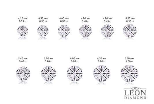 Choose the Right Carat Size for a Tennis Bracelet - Leon Diamond 