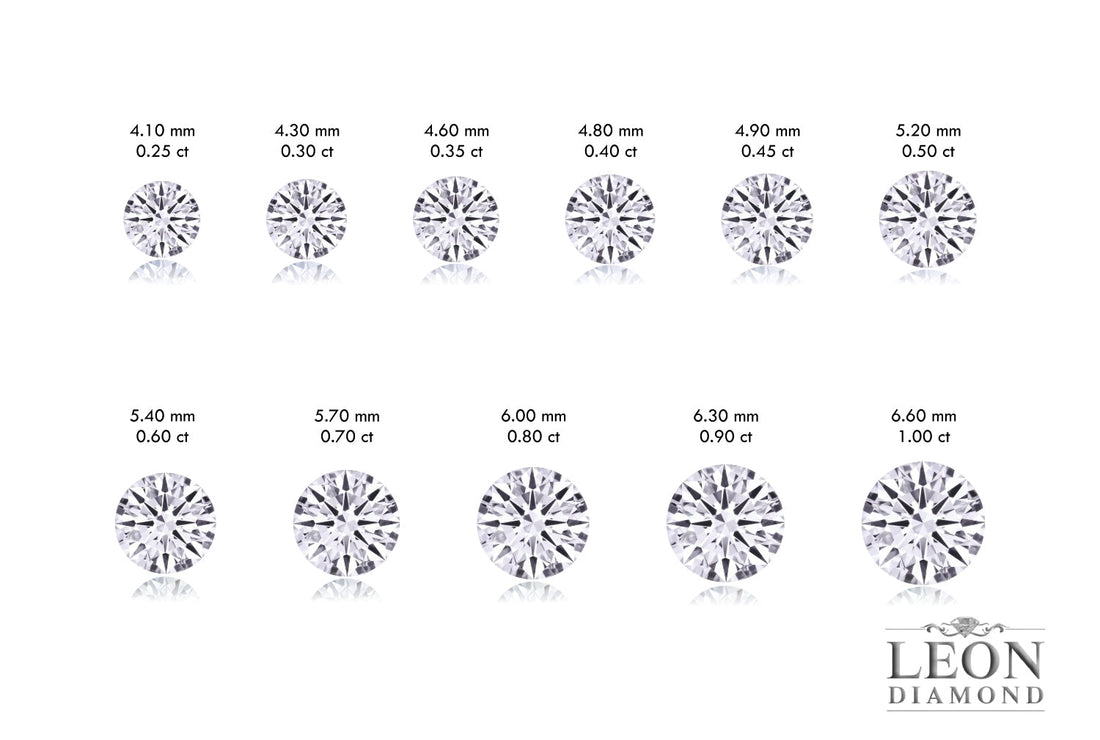 How to Choose the Right Carat Size for a Tennis Bracelet – Leon Diamond