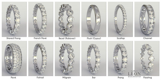 The Symbolism Behind Engagement Ring Settings