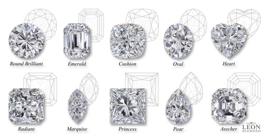 What Are the Best Diamond Cuts for Necklaces and Bracelets?