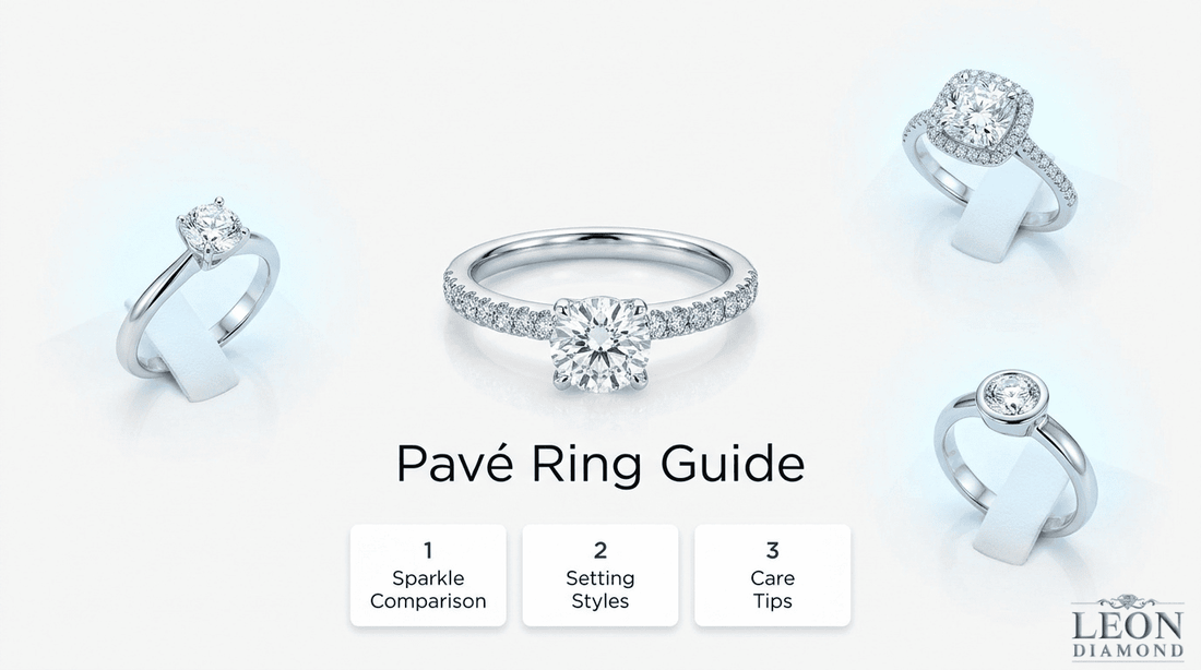 Pavé ring guide showing diamond ring styles with sparkle comparison, setting styles, and care tips