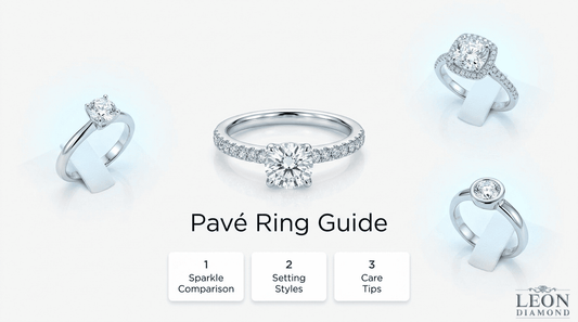 Pavé ring guide showing diamond ring styles with sparkle comparison, setting styles, and care tips