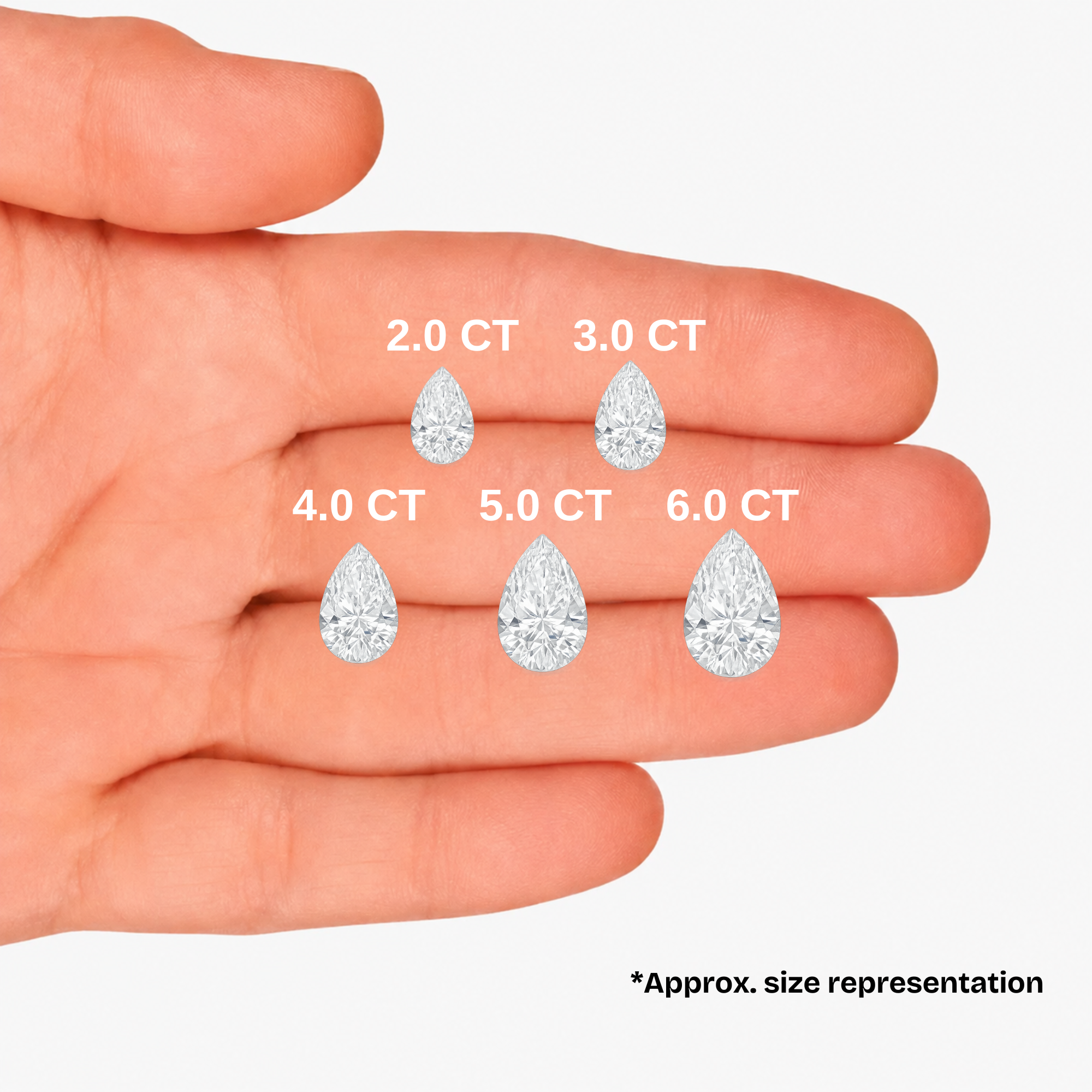 Choose Your Size - 14K White Gold IGI Pear Diamond Stud Earrings (2.0ct-6.0ct total)