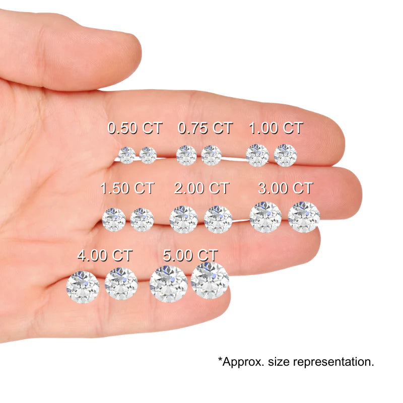 14K Gold Solitaire Round Diamond Stud Earrings 4.0ctw