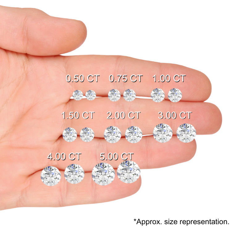 18K White Gold 5ct Each Round Diamond Stud Earrings W/ Halo 10.55ctw