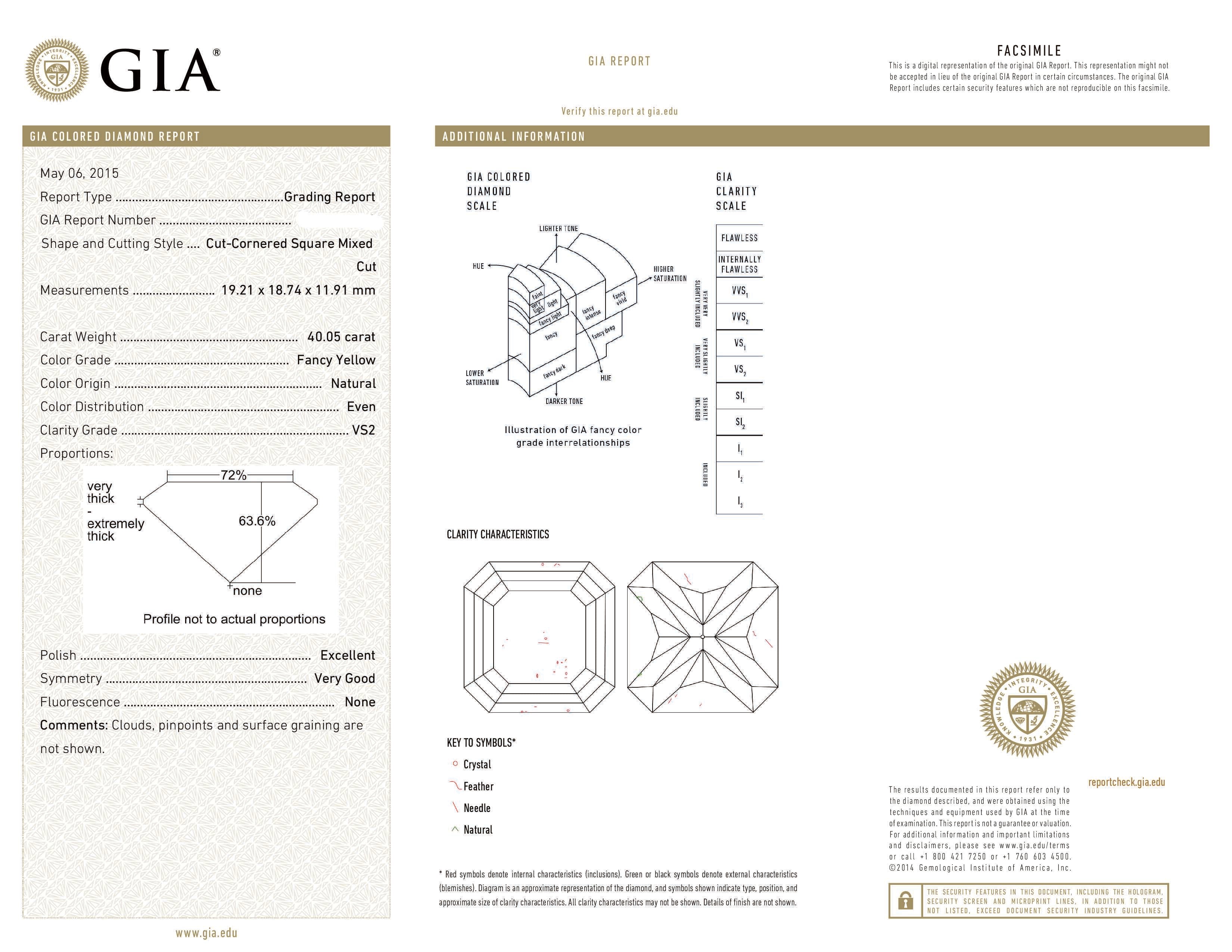 GIA Platinum Radiant Fancy Yellow Diamond Ring 40.05ct