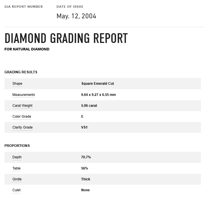 GIA 18K White Gold 5.06ct Triple Asscher Cut Diamond Engagement Ring 5.42ctw