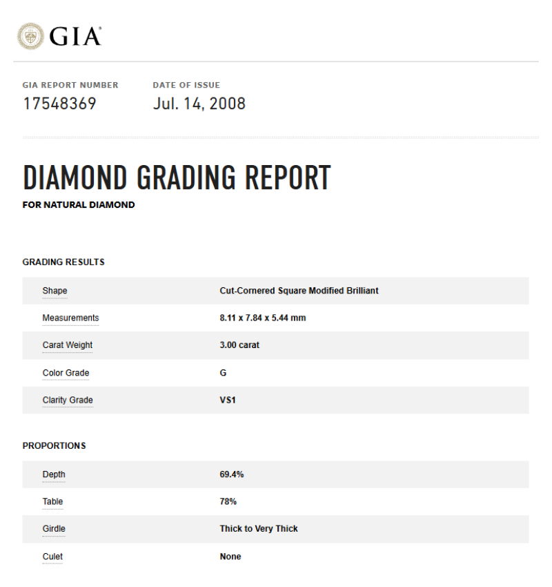 GIA 18K White Gold 3.0ct Cushion Diamond Engagement Ring 3.50ctw