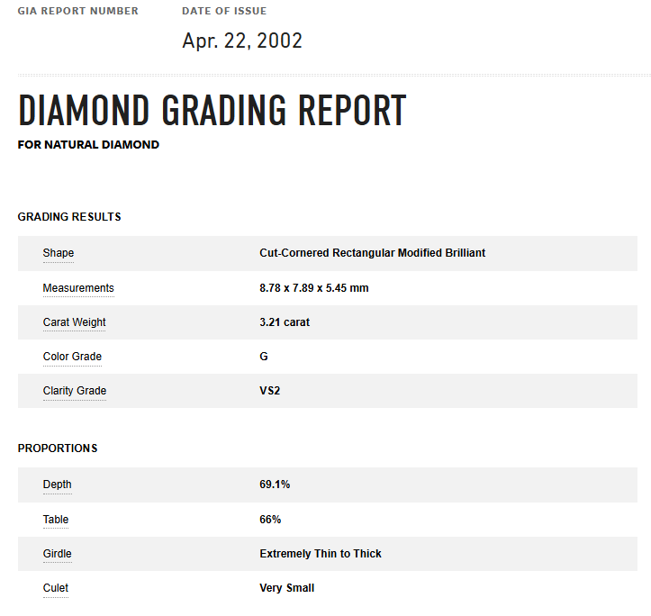 GIA Platinum 3.21ct Cushion Cut Diamond Engagement Ring 3.83ctw