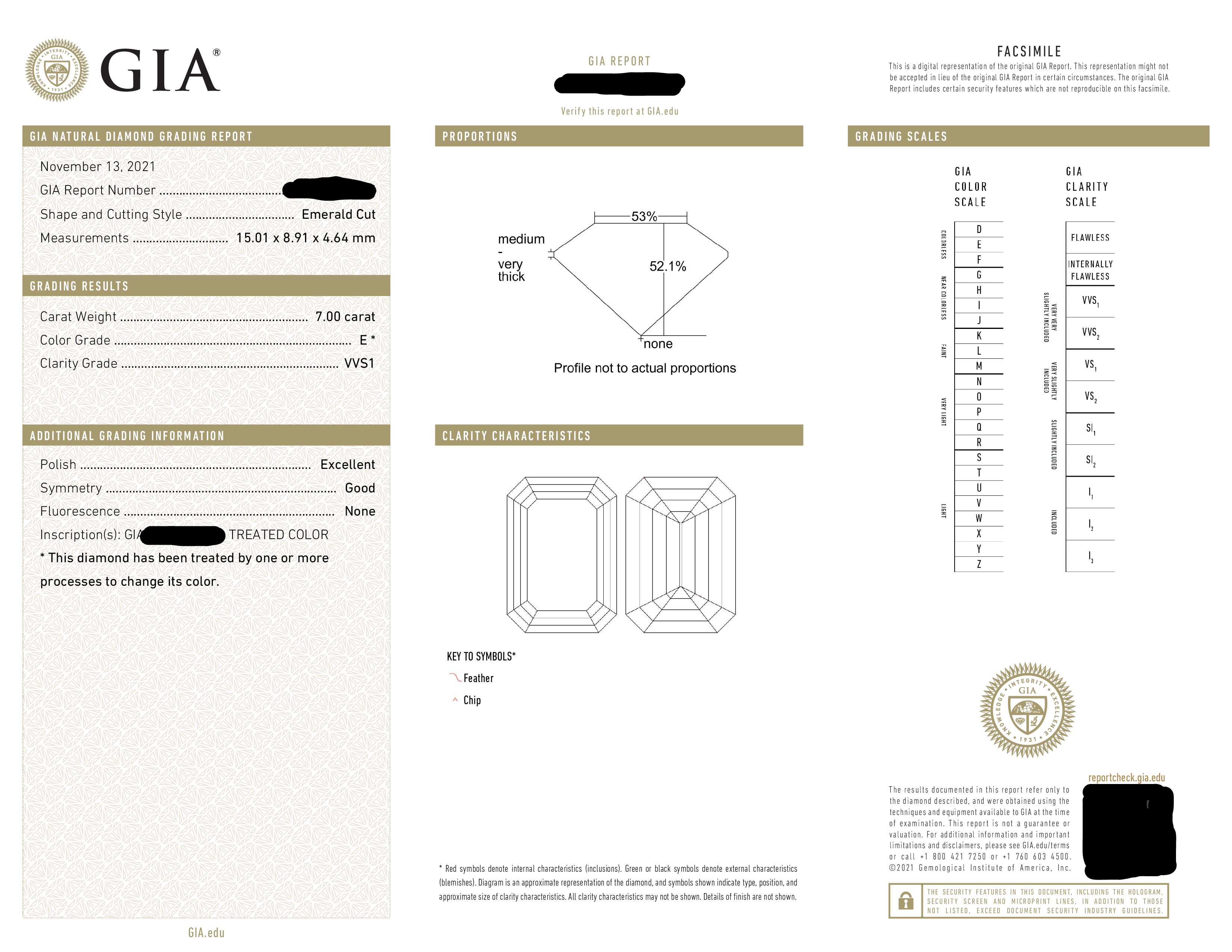 Gia Platinum 7Ct Portrait Emerald Cut Diamond Engagement Ring 8.58Ctw Bridal