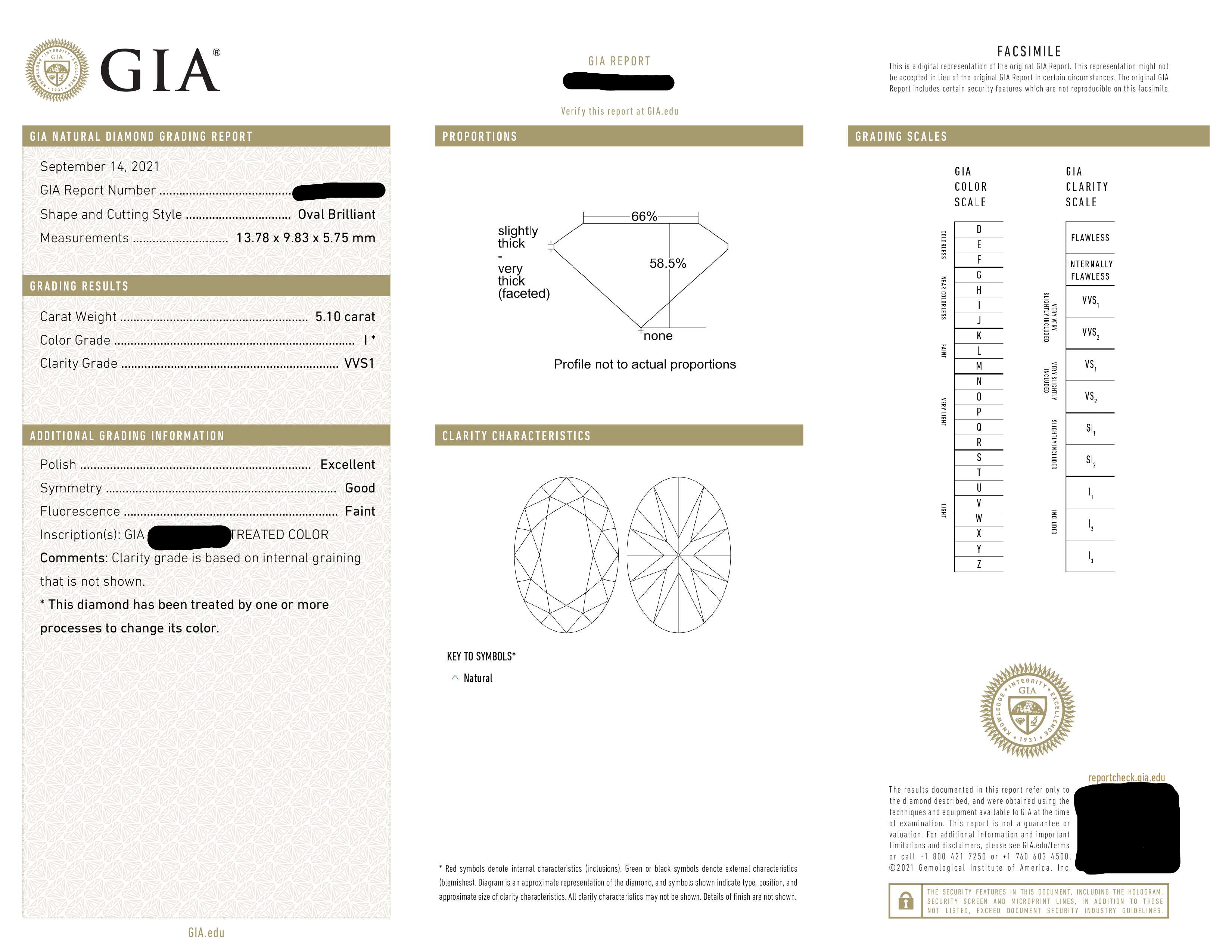 Gia Platinum 5.10Ct Oval Cut Diamond Engagement Ring 5.50Ctw Bridal