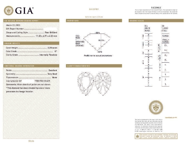 Gia Platinum 2.90Ct Internally Flawless Pear Cut Diamond Engagement Ring 3.10Ctw Bridal
