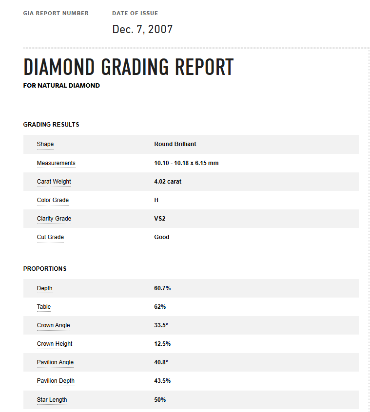 GIA 18K White Gold 4.02ct Round Diamond Engagement Ring 4.64ctw