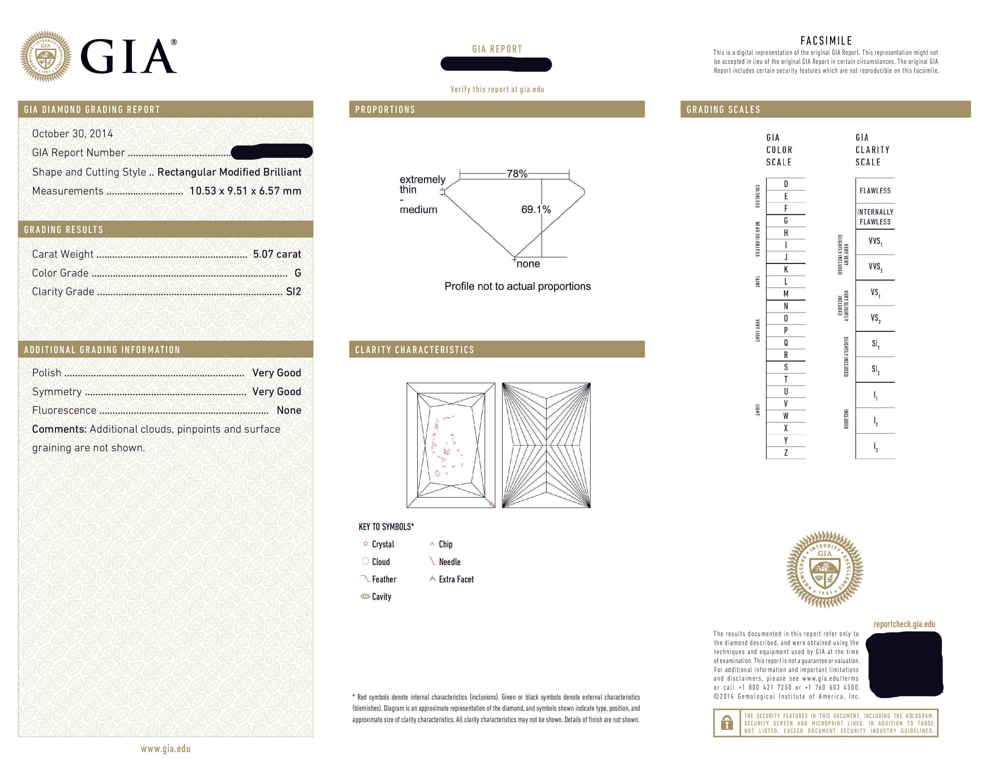 Gia Platinum 5.07Ct Princess Cut Triple Diamond Engagement Ring 6.40Ctw Bridal