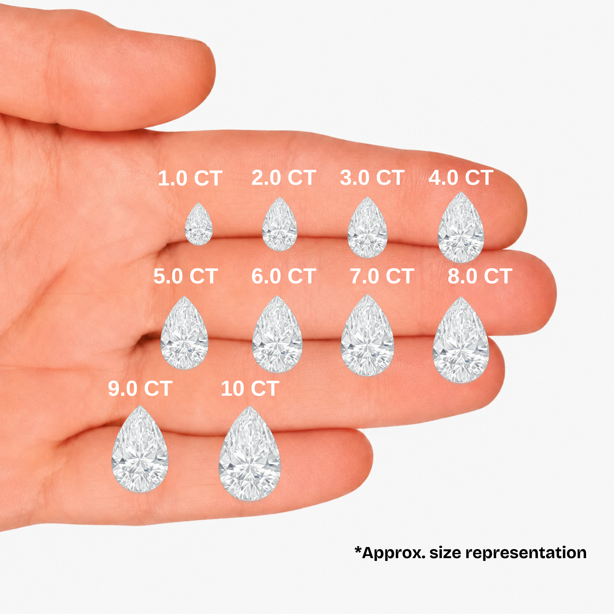 Choose Your Size - 14K White Gold IGI Pear Diamond Stud Earrings (2.0ct-20ct total)